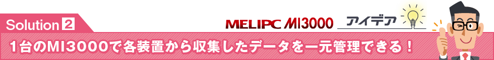 Solution2 設定のみでFA機器の監視ができる！