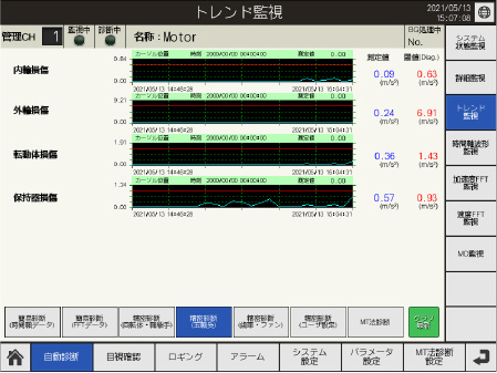 【画面例】 精密診断（玉軸受)