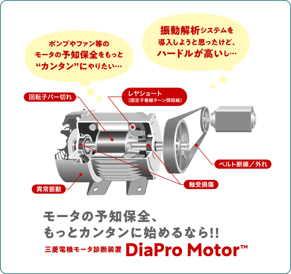 モータの予知保全、もっとカンタンに始めるなら!! 三菱電機モータ診断装置 DiaPro Motor™