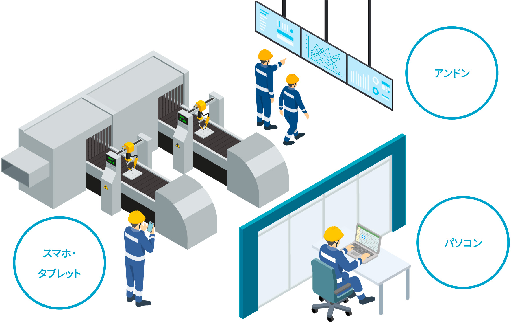 工場イメージ図