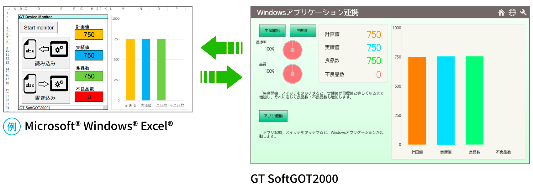他社アプリケーションとの連携画面