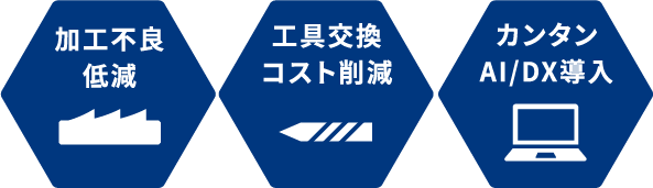 加工不良低減 工具交換コスト削減 カンタンAI/DX導入