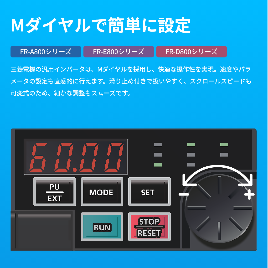 インバータ FREQROL