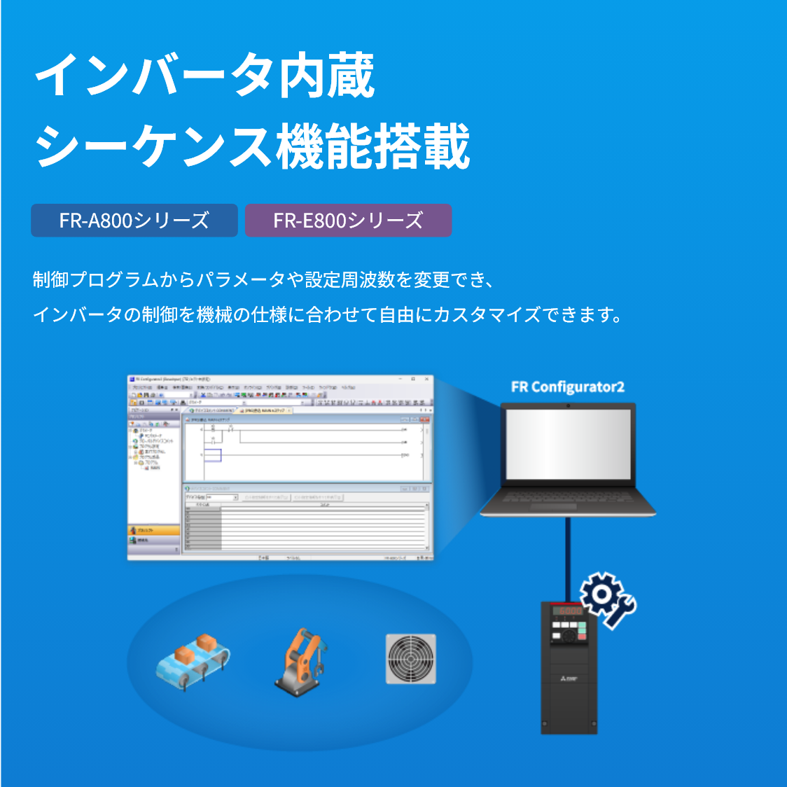 インバータ FREQROL