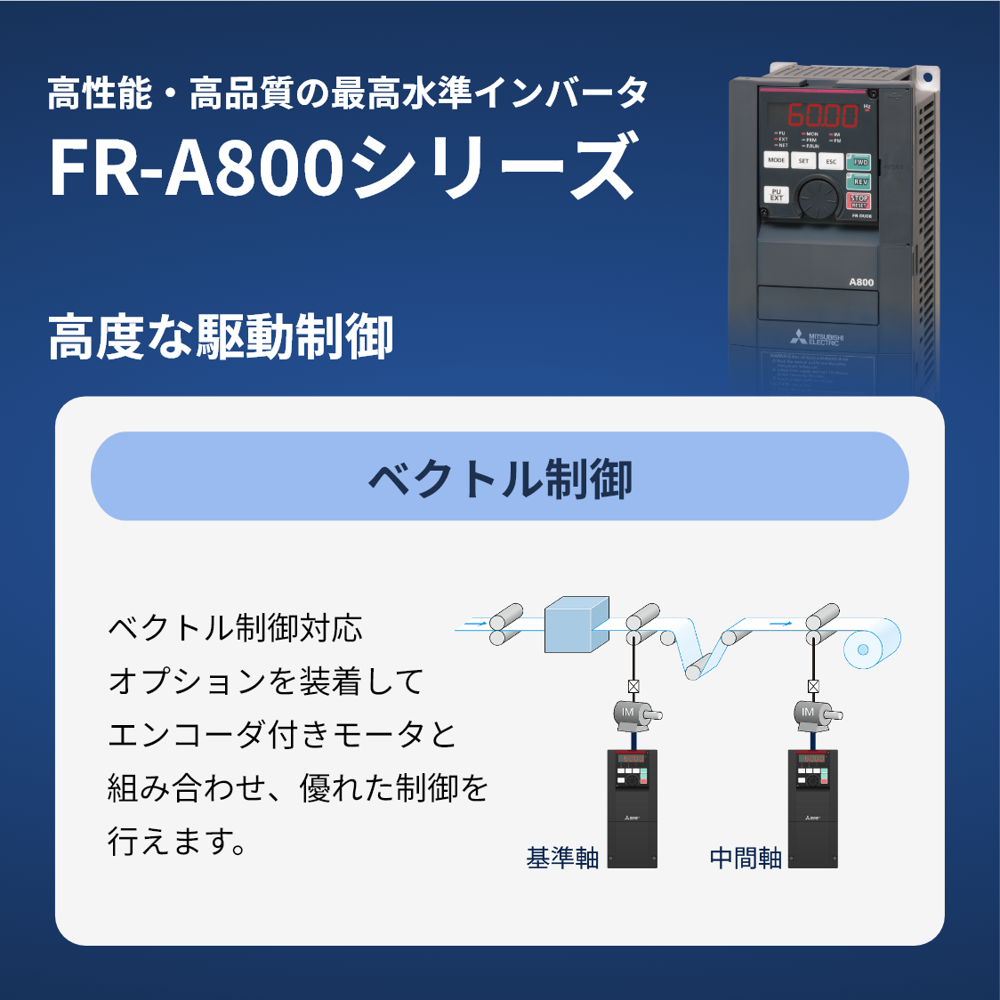 インバータ FREQROL