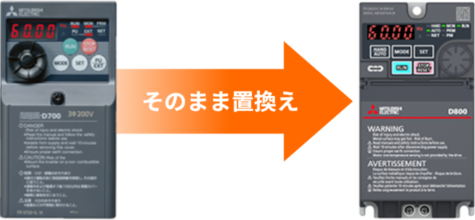 取付寸法が同一