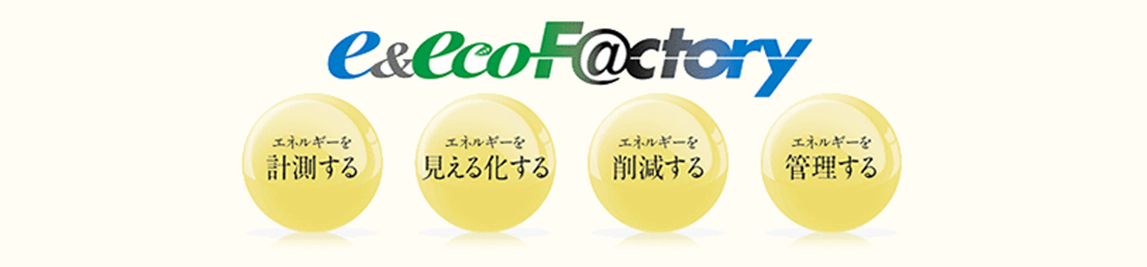 三菱電機の統合ソリューション「e&eco-F@ctory」