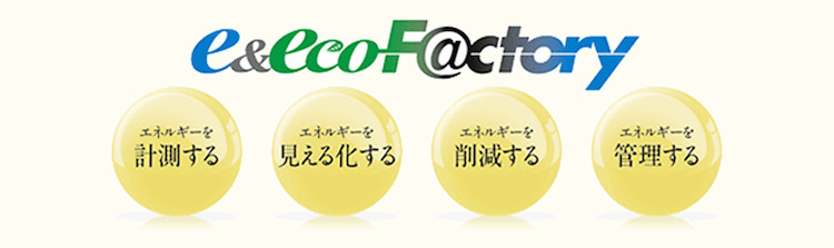 三菱電機の統合ソリューション「e&eco-F@ctory」