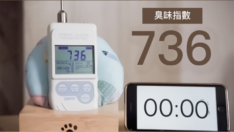 稼働前のにおい指数