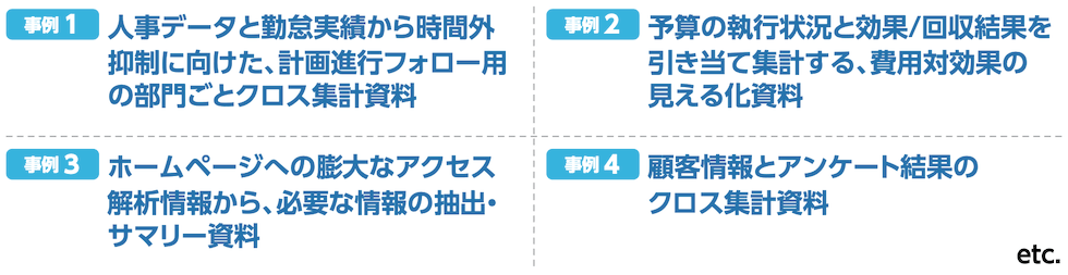 時間外抑制に向けたプロジェクト進行フォロー用に部門ごとのクロス集計資料の作成、予算の執行状況と効果、回収結果を当て集計し、費用対効果の見える化資料の作成、HPへの膨大なアクセス情報からの必要な情報抽出とサマリー資料の作成、顧客情報とアンケート結果のクロス修正資料作成など