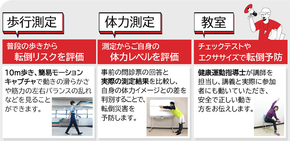 歩行測定で転倒リスクを評価。体力レベルの測定。教室での安全で正しい動き方のエクササイズ指導など。