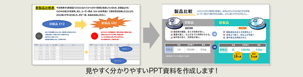 見やすく分かりやすいPPT資料を作成します！