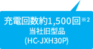 充電回数約1,500回※2当社旧型品(HC-JXH30P)
