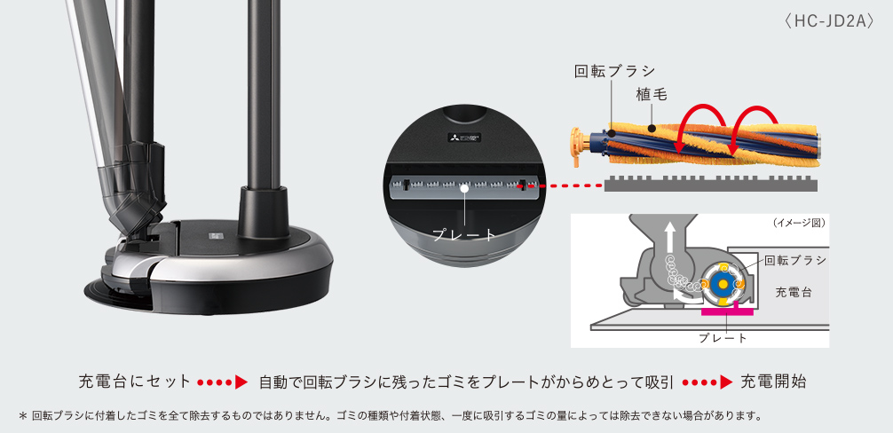 コードレス｜HC-JD2A 特長｜掃除機｜三菱電機