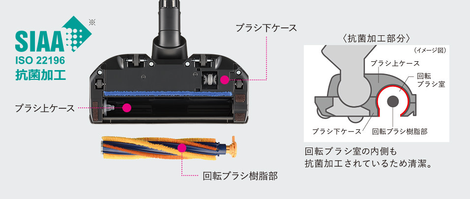 新旧【鬼比較】HC-JD2AとHC-JD2Xの違い