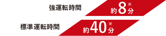 強運転時間 約8分 標準運転時間 約40分