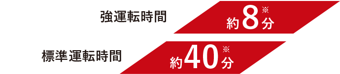 強運転時間 約8分 標準運転時間 約40分