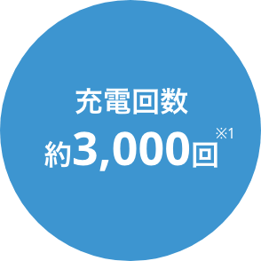 充電回数 約3,000回※1
