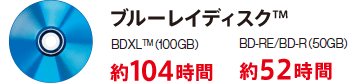 ブルーレイディスク BDXL(100GB) 約104時間 BD-RE/BD-R(50GB) 約52時間