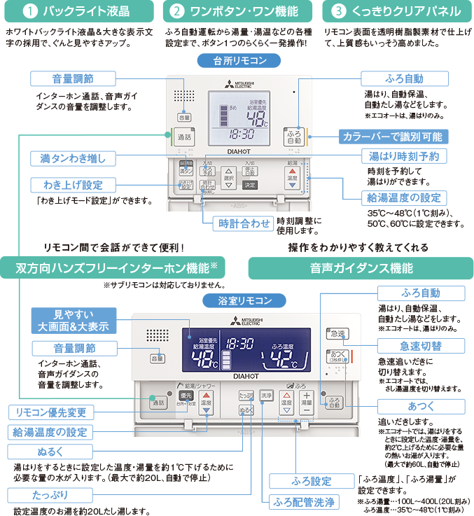 三菱電機 電気温水器ダイヤホット：製品情報 自動風呂給湯タイプ スマートリモコン