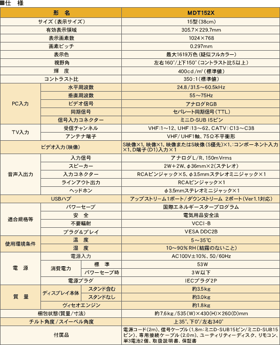 仕様（ディスプレイ本体）