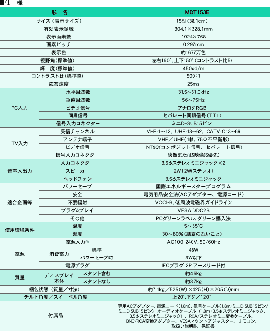仕様（ディスプレイ本体）