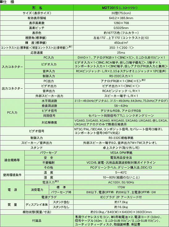 仕様（ディスプレイ本体）