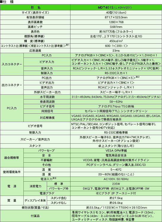 仕様（ディスプレイ本体）
