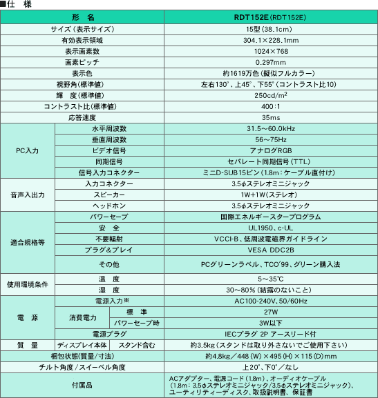 仕様（ディスプレイ本体）
