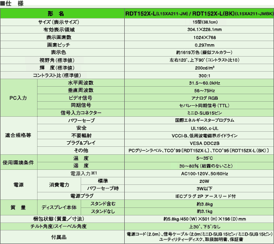 仕様（ディスプレイ本体）