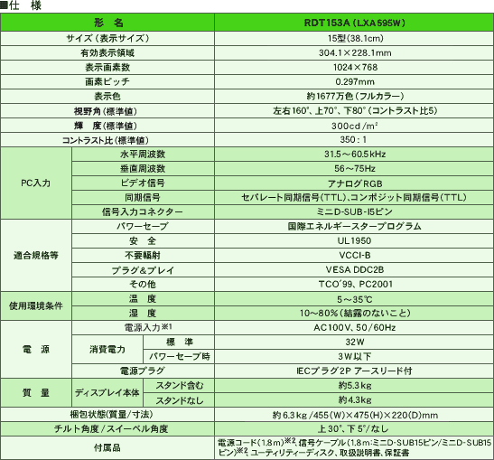仕様（ディスプレイ本体）
