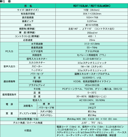 仕様（ディスプレイ本体）