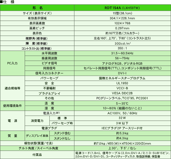 仕様（ディスプレイ本体）