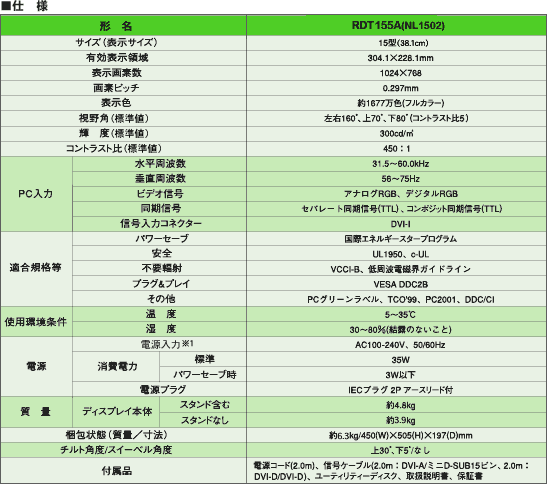 仕様（ディスプレイ本体）
