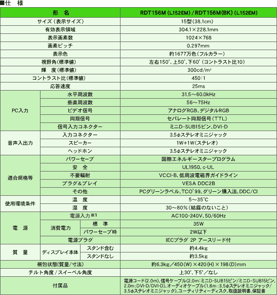 仕様（ディスプレイ本体）
