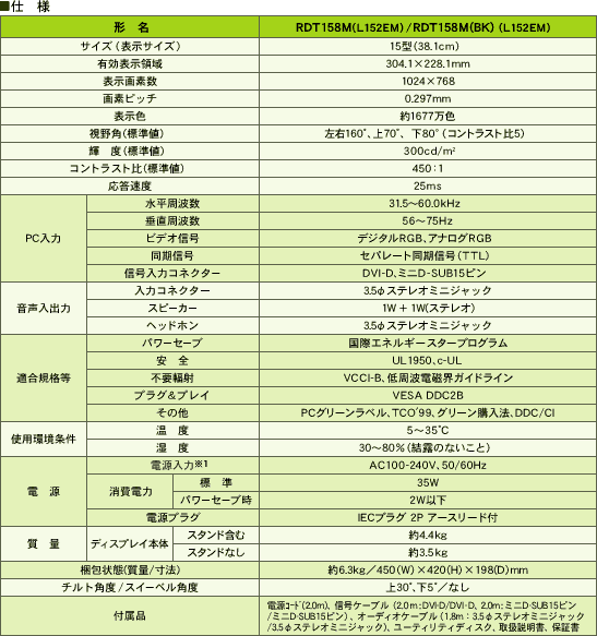 仕様（ディスプレイ本体）