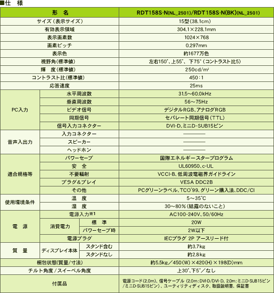 仕様（ディスプレイ本体）