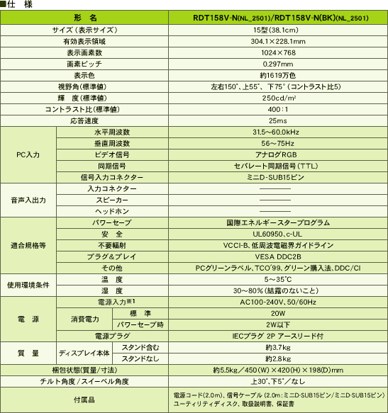 仕様（ディスプレイ本体）