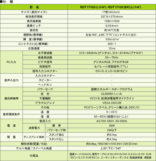 仕様（ディスプレイ本体）