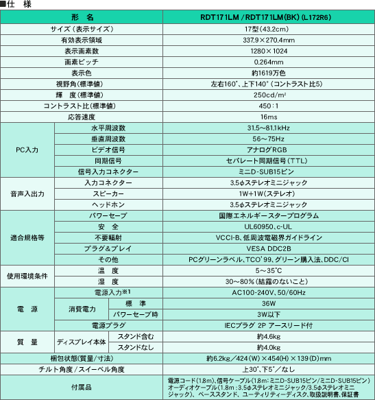 仕様（ディスプレイ本体）