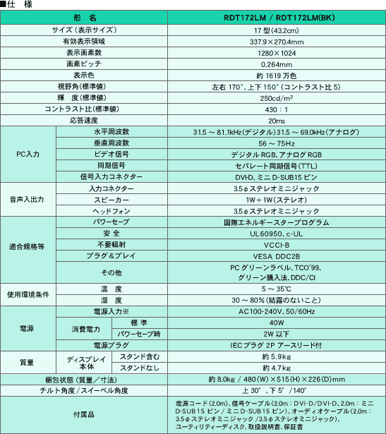 仕様（ディスプレイ本体）