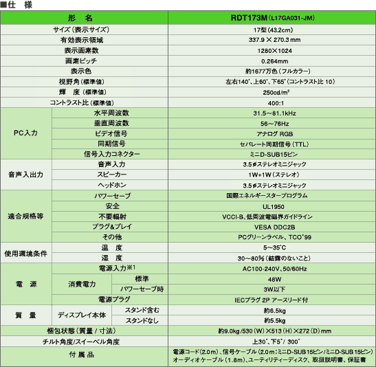 仕様（ディスプレイ本体）