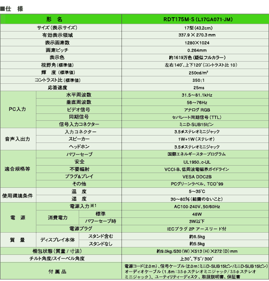仕様（ディスプレイ本体）
