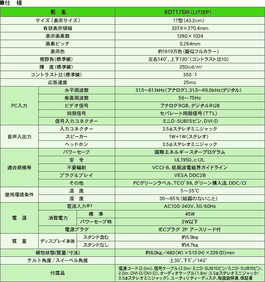仕様（ディスプレイ本体）