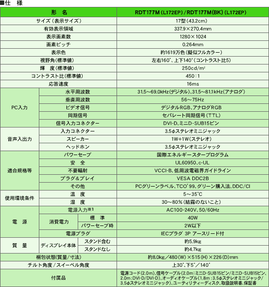 仕様（ディスプレイ本体）