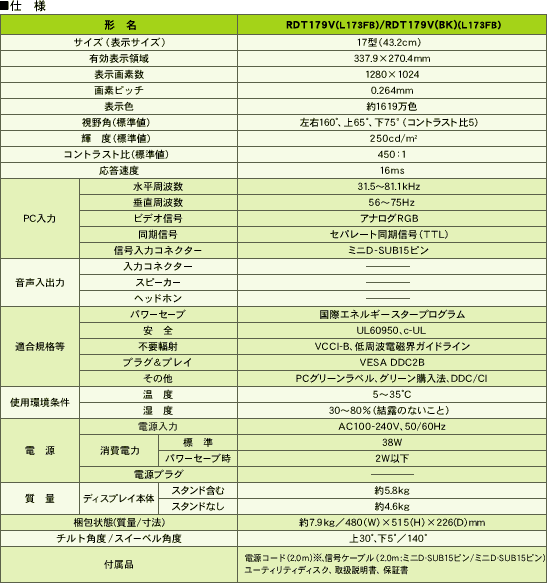 仕様（ディスプレイ本体）