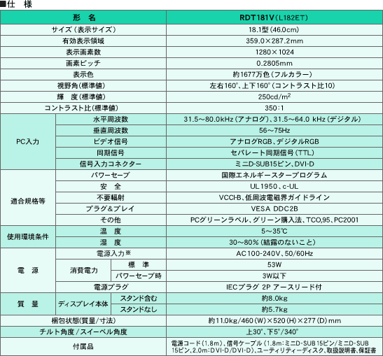 仕様（ディスプレイ本体）