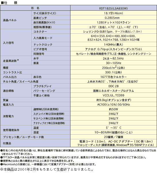 仕様（ディスプレイ本体）