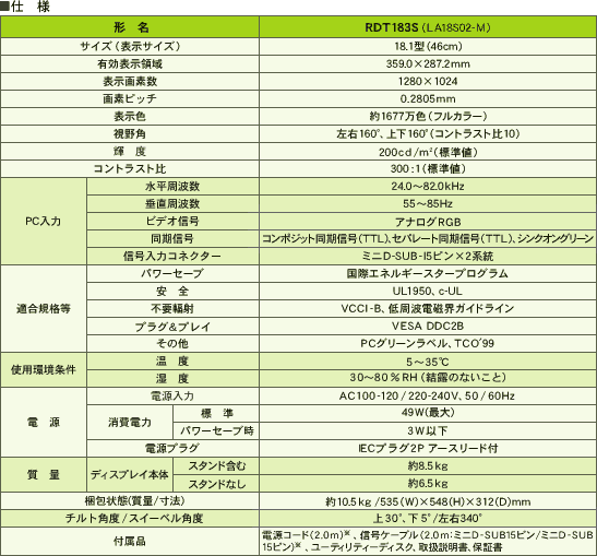 仕様（ディスプレイ本体）