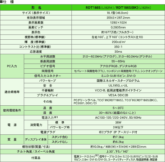 仕様（ディスプレイ本体）